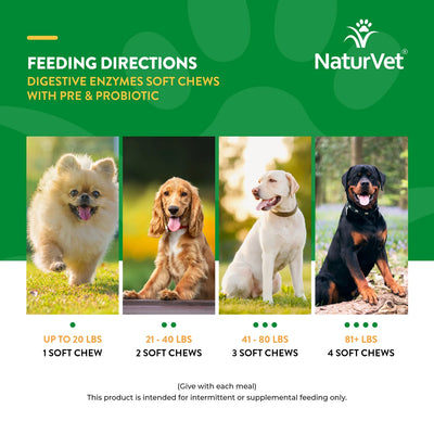 NaturVet Digestive Enzymes +Probiotic Chews (70 ct)  for Dogs