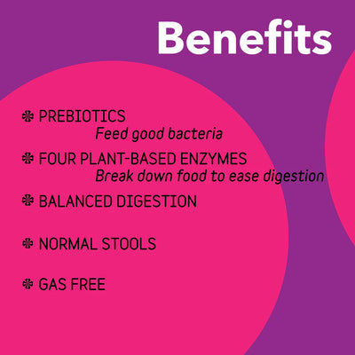 In Clover Optagest Digestive Aid Powder for Dogs