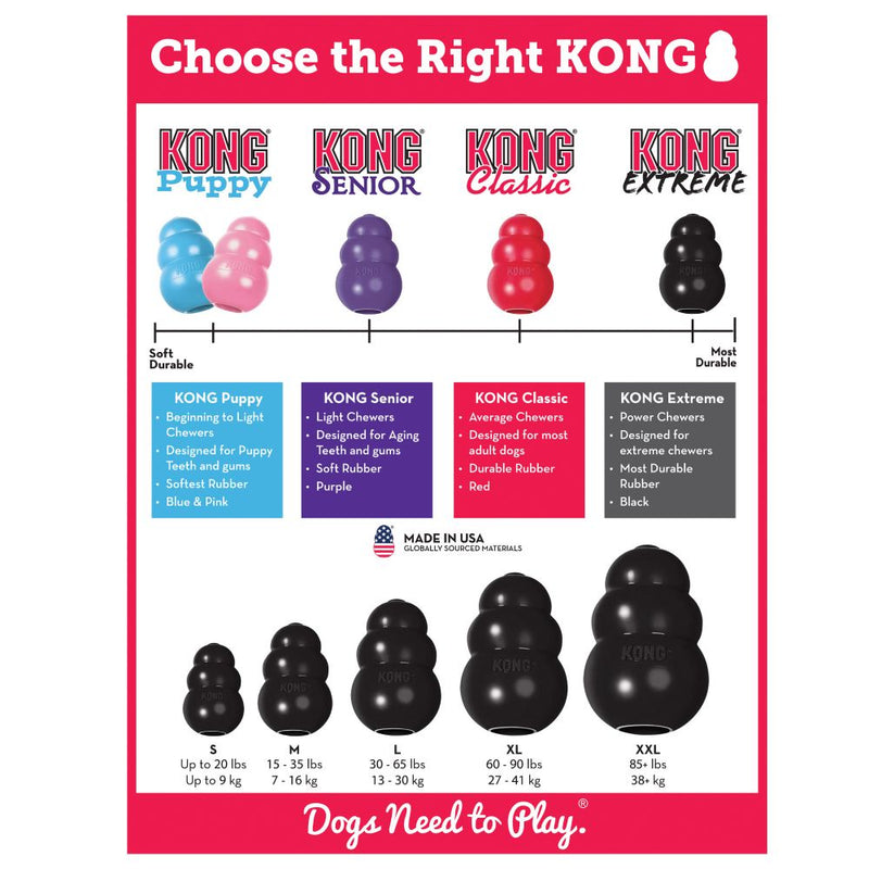 Kong Extreme Chew Toy for Dogs